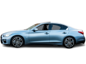 Sedan - Huren.nl - 2