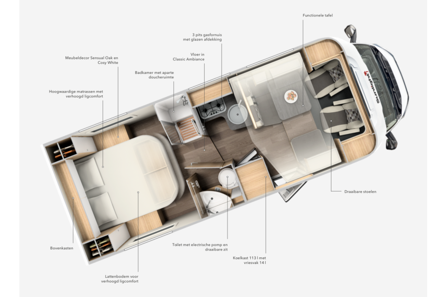 Sunlight T69L automaat - Camperverhuur aan de Vecht - 2