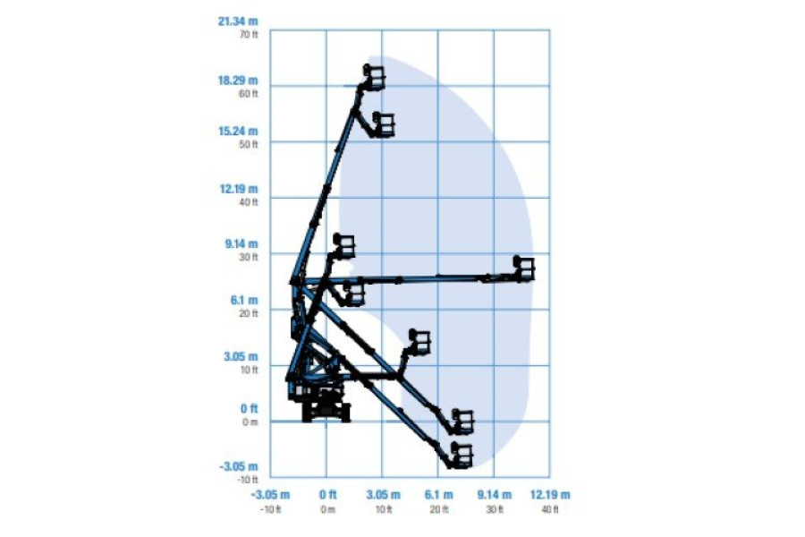 Knikarmtelescoophoogwerker elektrisch - 21,00 meter - De Visser Verhuur - 1
