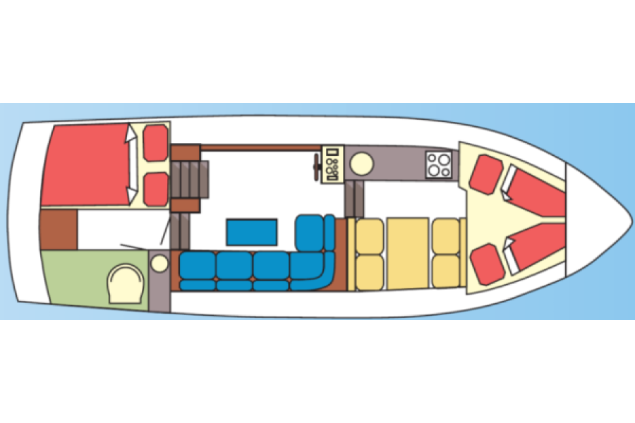 4 persoons | Kruiser - Jachtcharter Hoekstra - 2