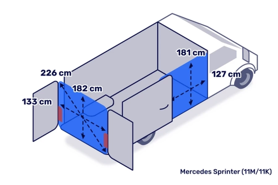 Bestelbus 11m3 met laadklep - Diks Autoverhuur - 2