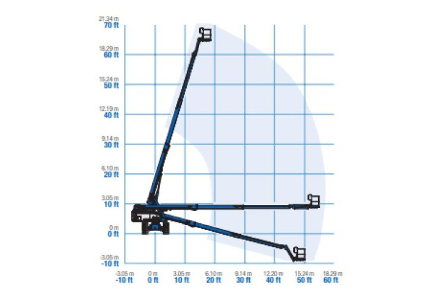 Telescoophoogwerker diesel - 21,00 meter - De Visser Verhuur - 1